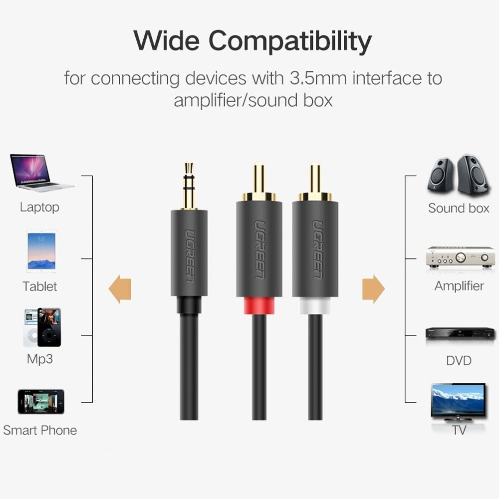 كابل محول صوت من 3.5مم إلى 2x RCA يوجرين 5 متر 10513 - رمادي