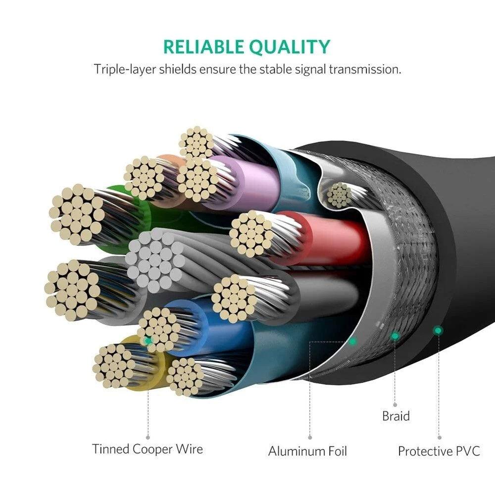 Ugreen 10841 USB To USB Micro-B Cable 1m