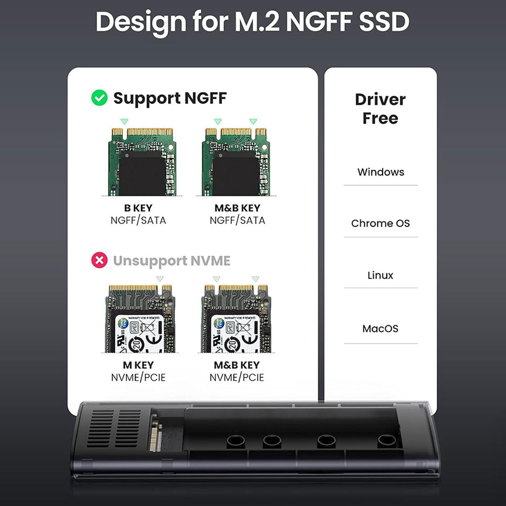 موبايل راك يوجرين M.2 SATA 