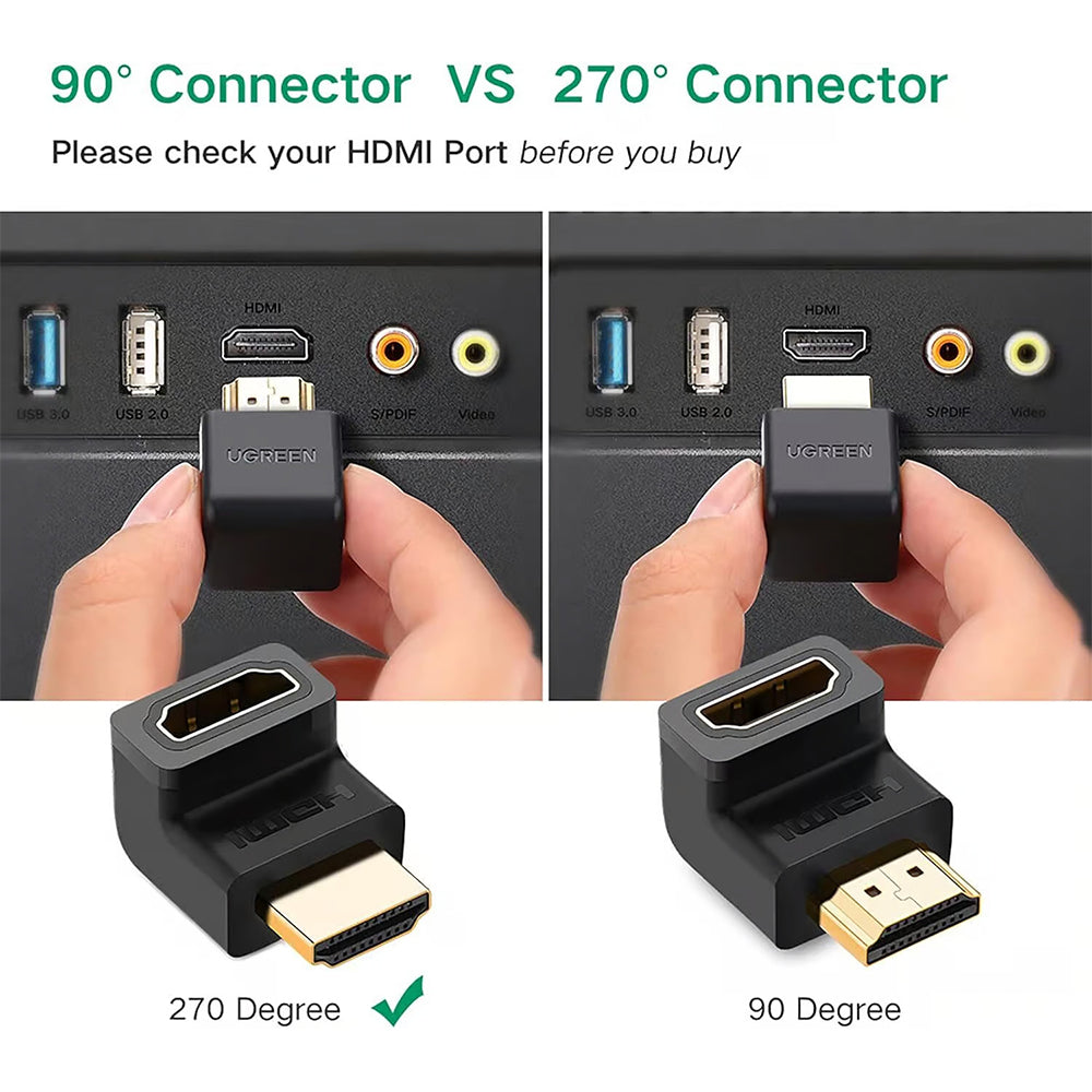 Ugreen 20110 HDMI Male