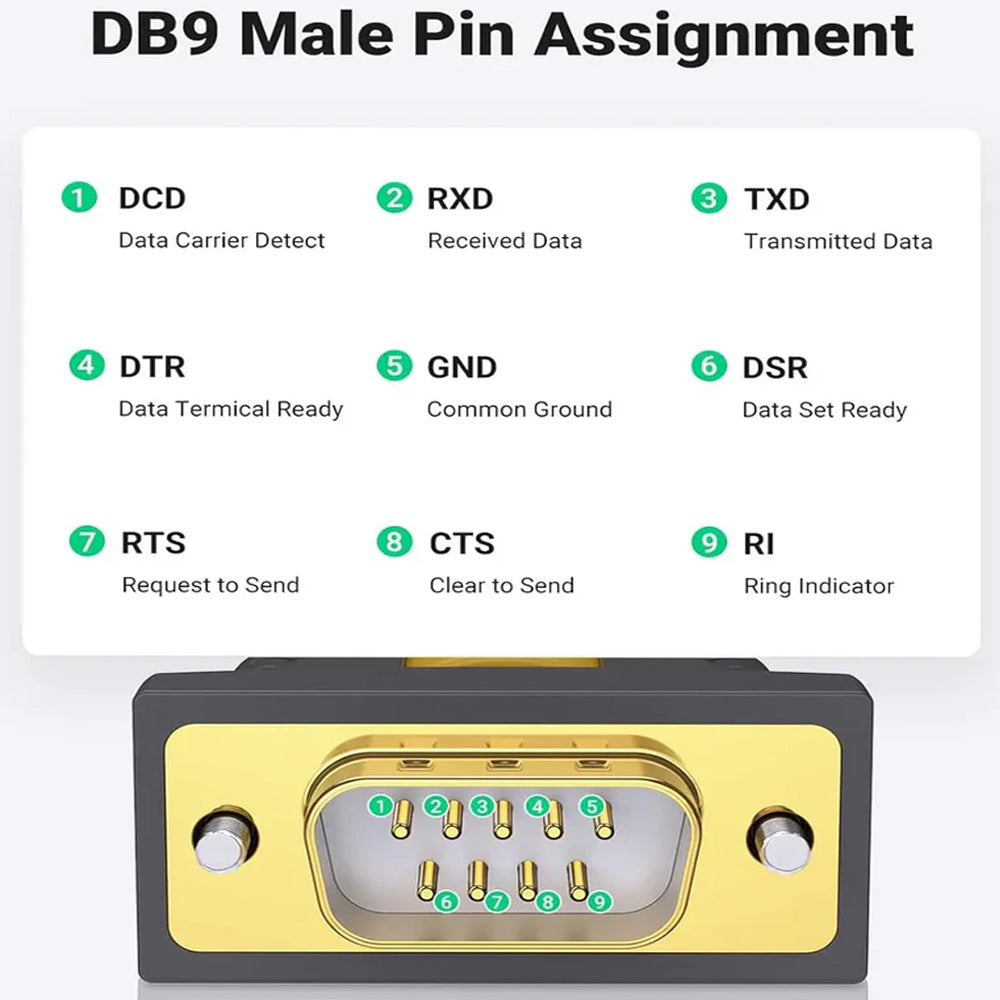 محول يو اس بي إلى يوجرين 1 متر 
