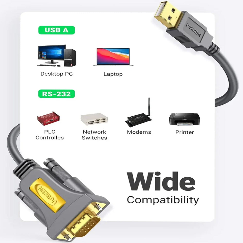 Ugreen 20210 USB To RS232 