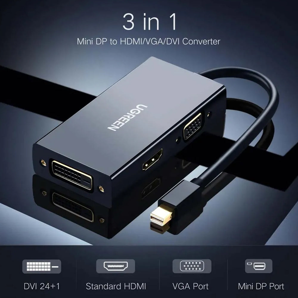محول ميني DisplayPort الى (VGA + HDMI + DVI) 20418