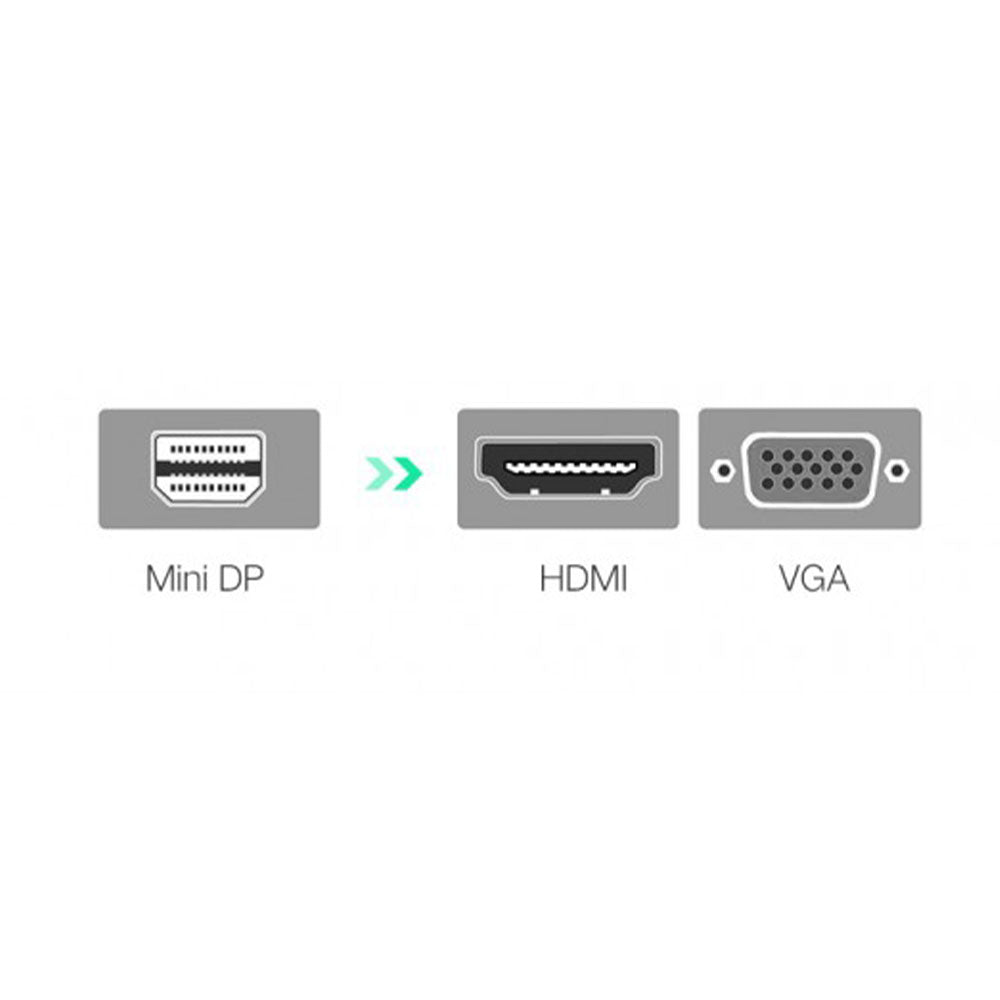 Ugreen 20421 Mini Display To (VGA+ HDMI) Converter