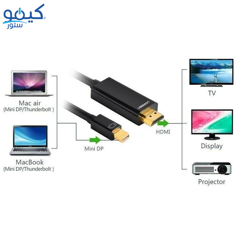 كابل محول ميني Display الى HDMI يوجرين 1.5 متر 20848 - أسود