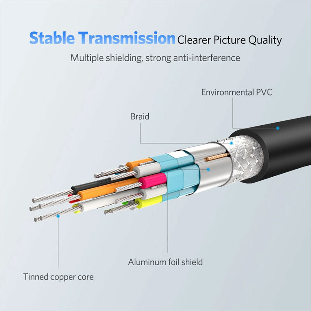 Ugreen 30449 HDMI To VGA Converter Cable 1.5m