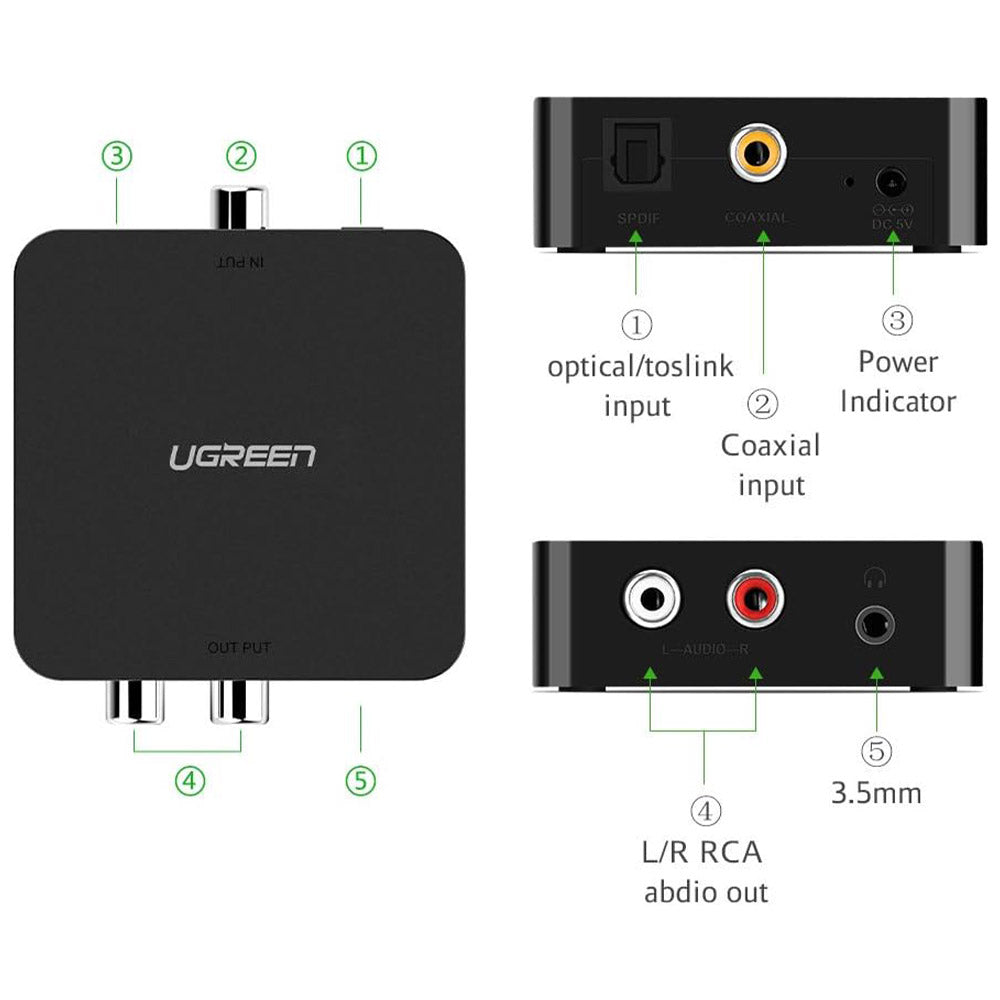 Ugreen 30523  Audio Converter