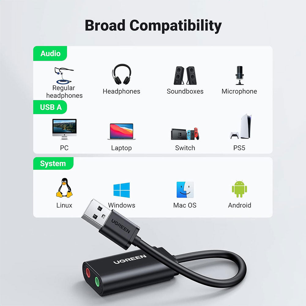 Ugreen 30724 USB Sound Card