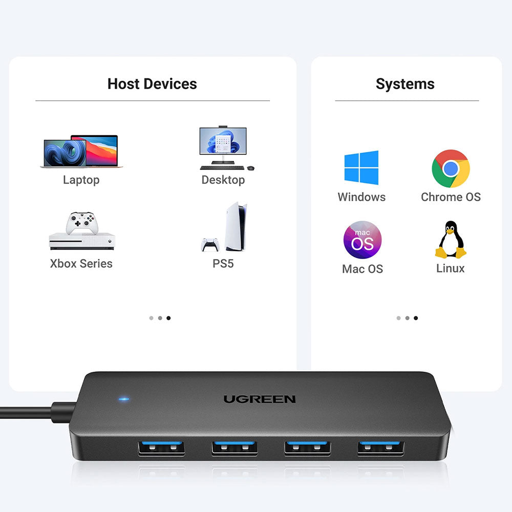 Ugreen HUB Converter