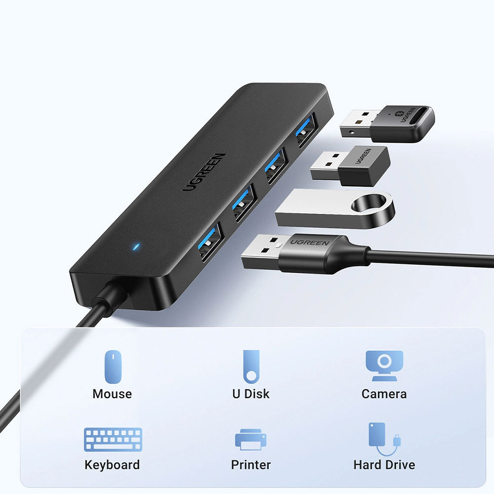 USB HUB Converter