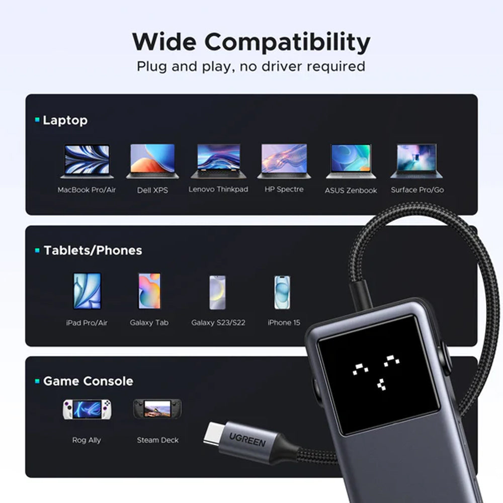 Ugreen 35998 6in1 Type-C HUB Converter 5 Ports
