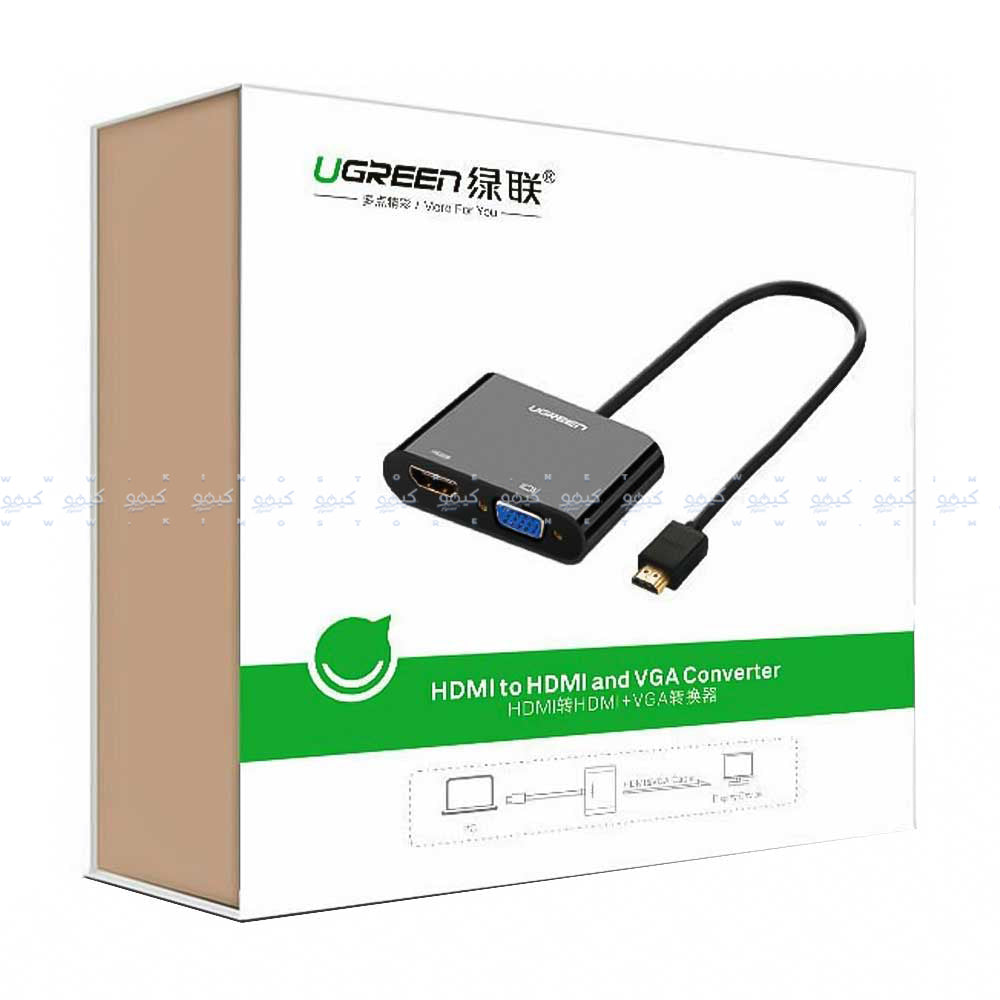 Ugreen HUB Converter