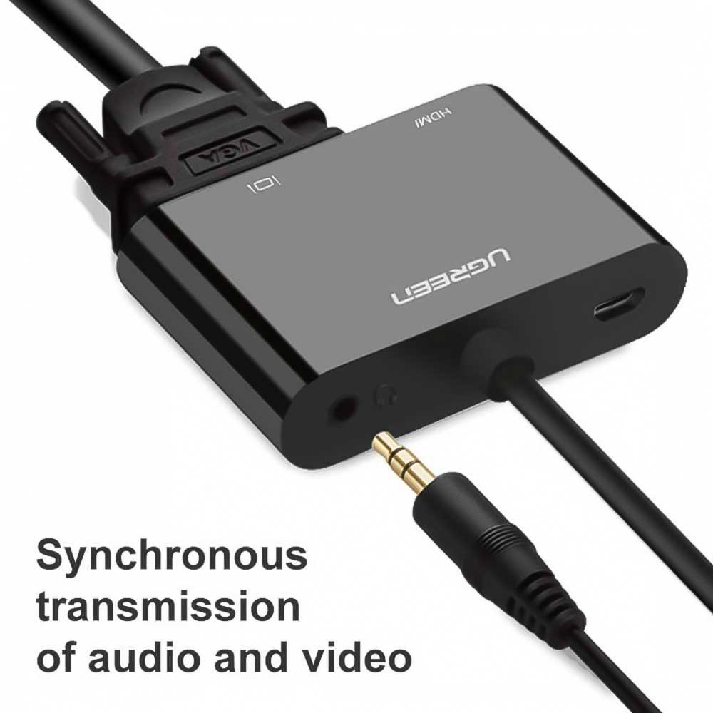 محول موزع HDMI يوجرين 4 في 1 40744