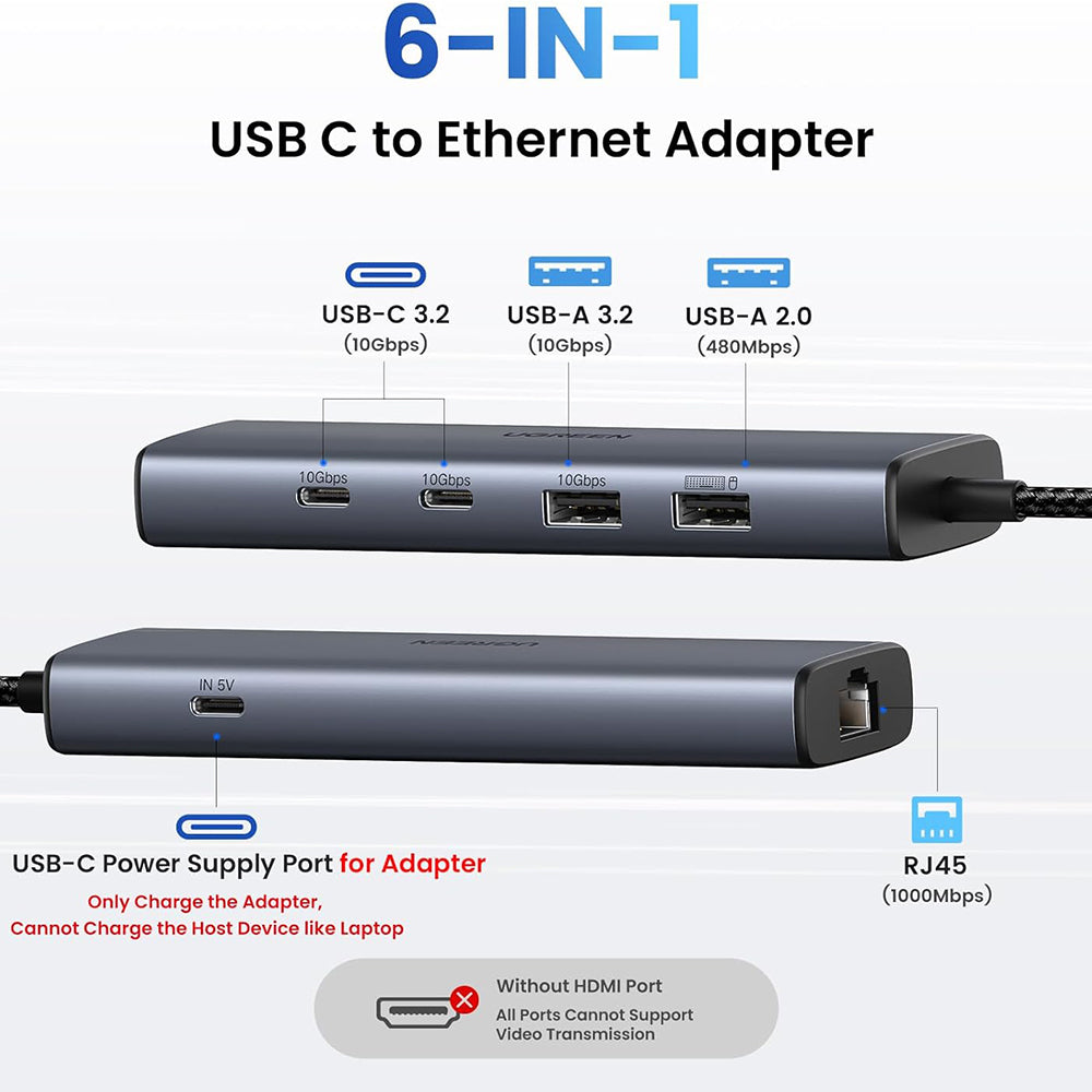 Ugreen 45320 6in1 Type-C 