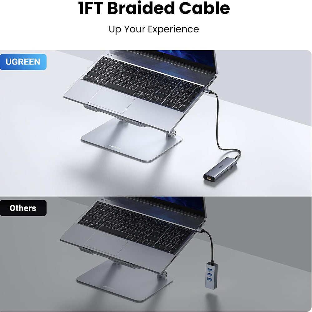 محول موزع تايب سي 6 في 1 يوجرين 45320