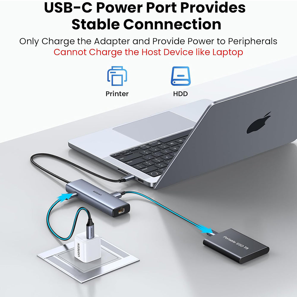 محول موزع تايب سي 6 في 1 يوجرين 