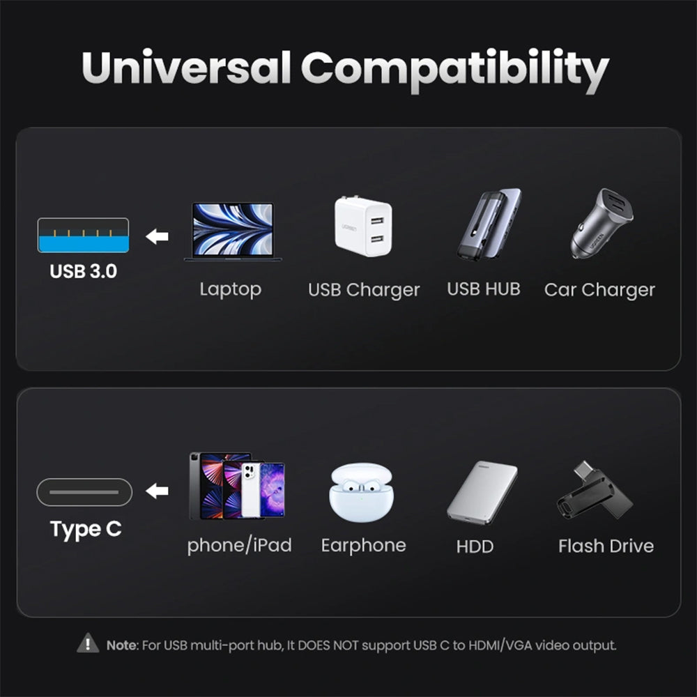 Ugreen 50533 USB 3.0 To Type-C Converter - Gray