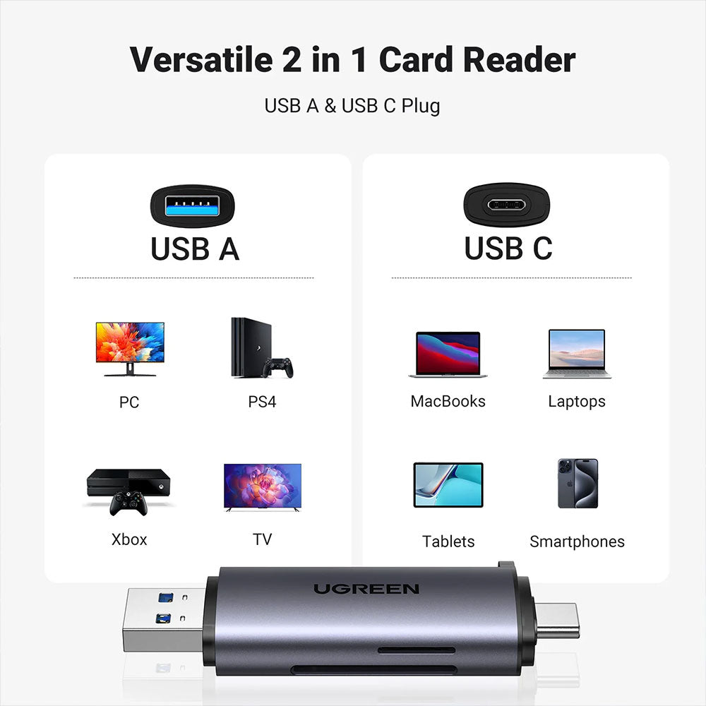 Ugreen 50706 2in1 Type-C + USB Multifunction OTG Card Reader