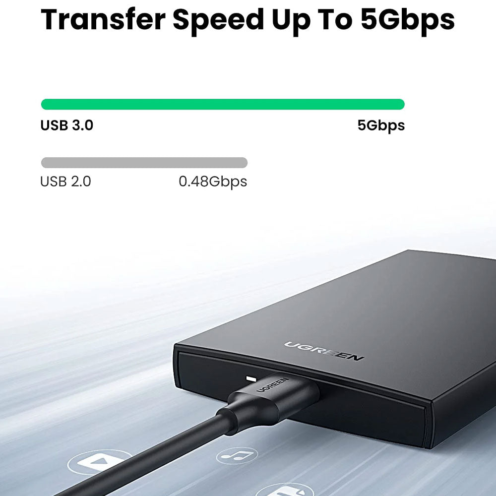 موبايل راك يوجرين USB 3.0 60353 