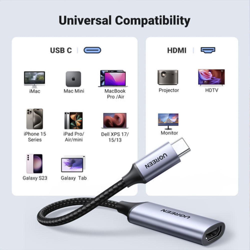 Ugreen 70444 Type-C To HDMI Converter