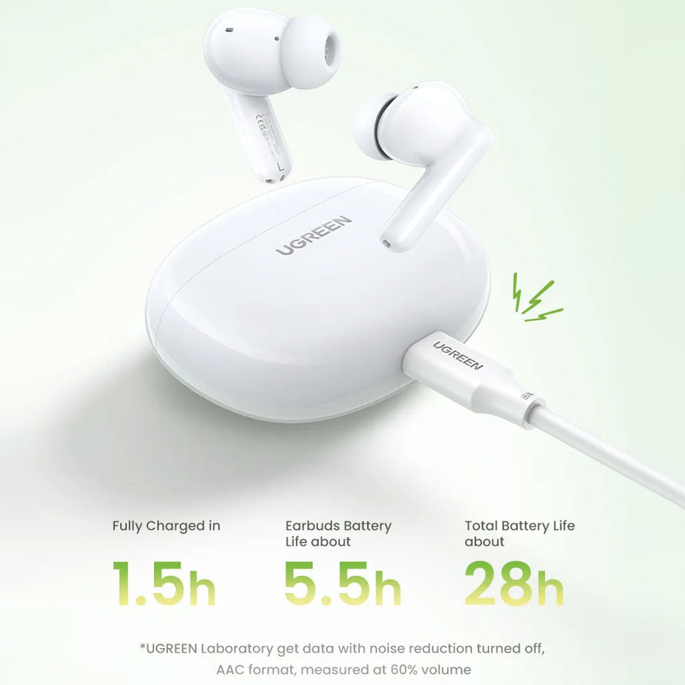 Ugreen Earbuds