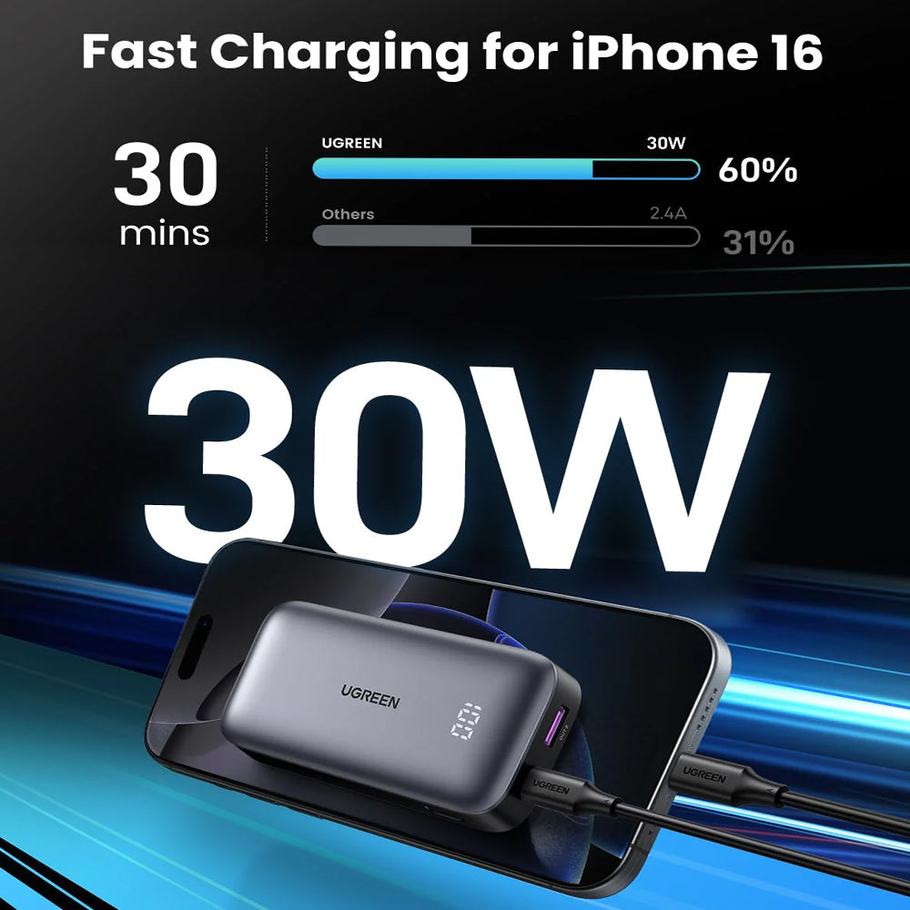 Ugreen Nexode 25185 Power Bank USB + Type-C 30W Fast Charging 10000mAh - Black