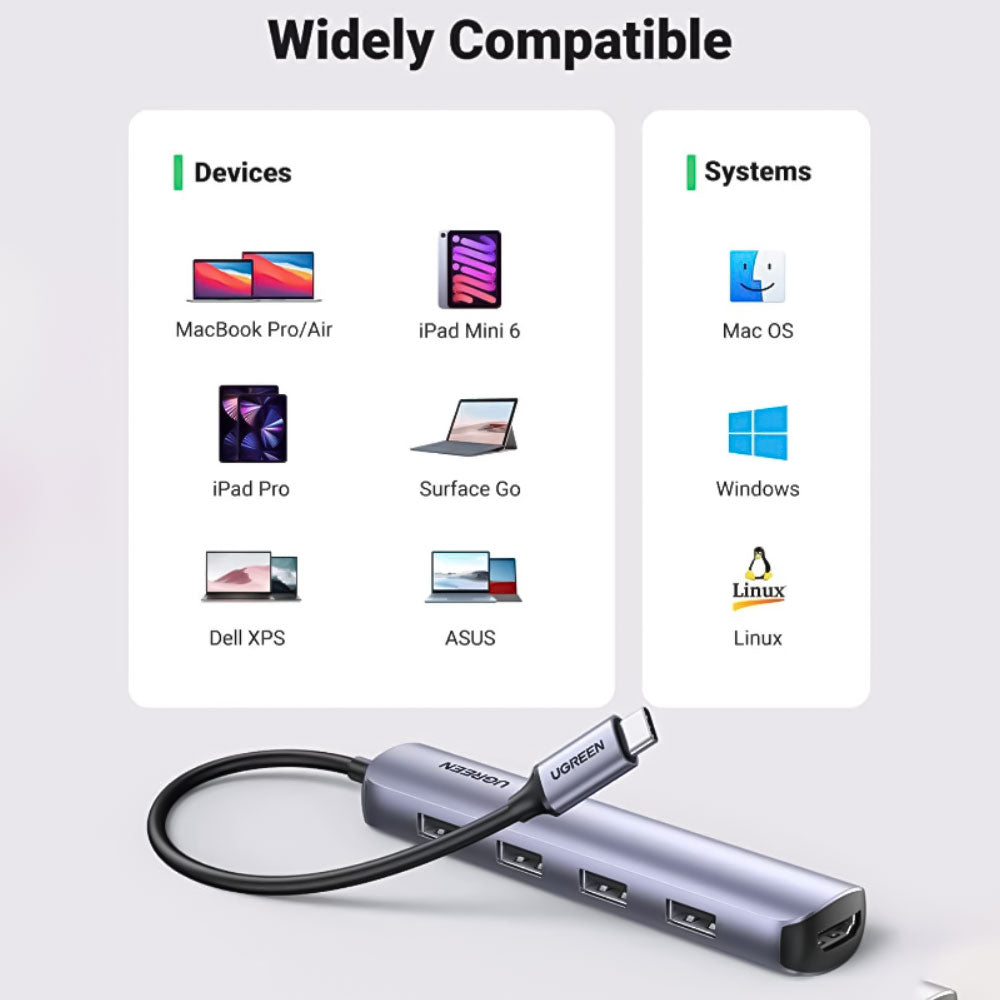 Ugreen 20197 5in1 Type-C HUB Converter 4 Ports