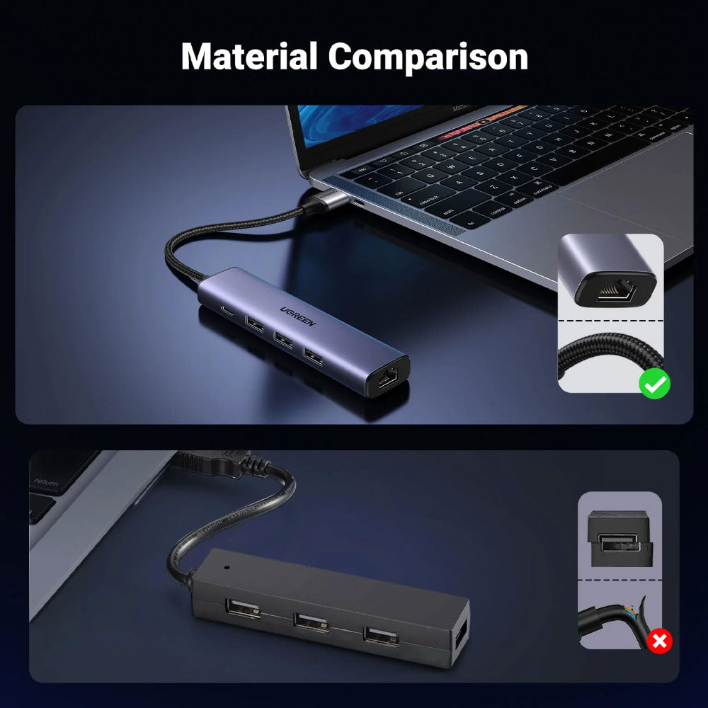 Ugreen 60554 5in1 USB HUB Converter