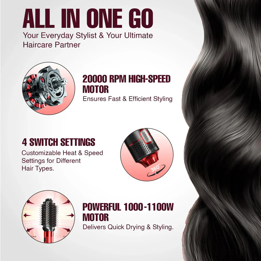 VGR Professional Hot Air Brush 8-in-1 V-488 1100W