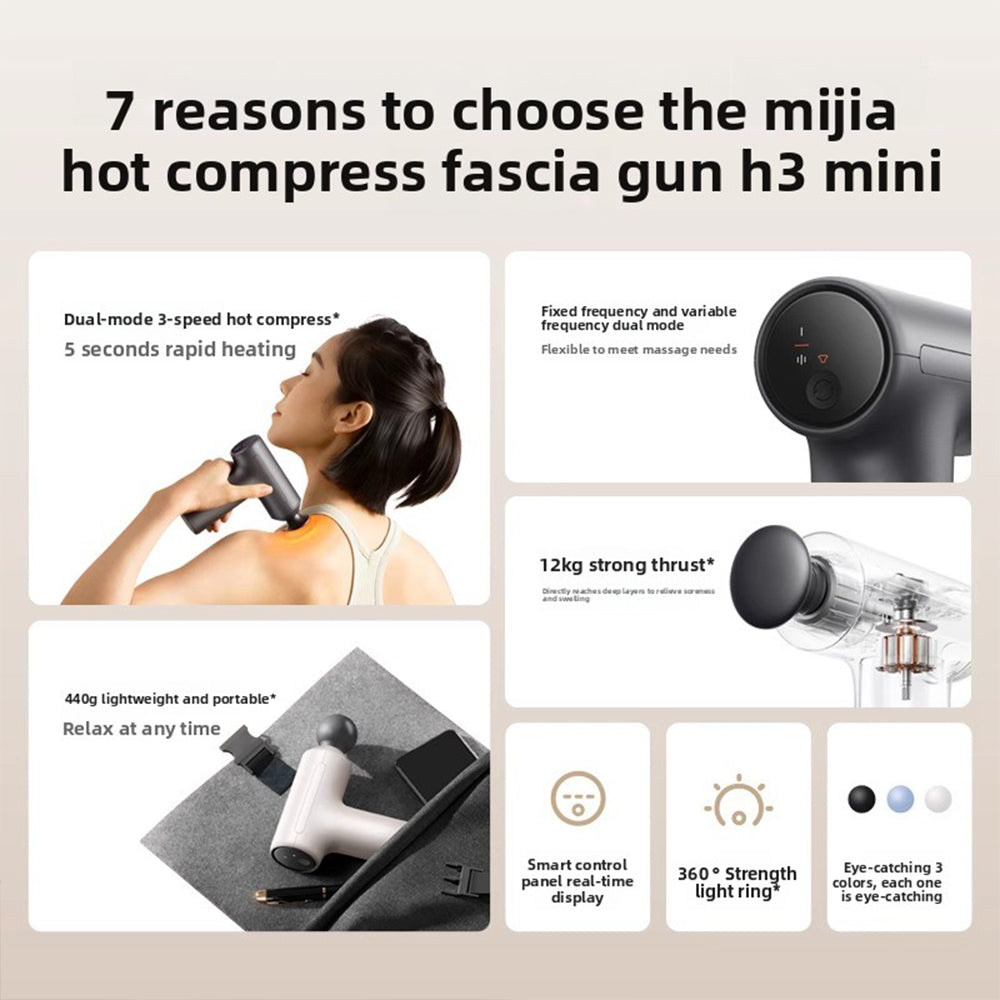 Xiaomi Massage Gun Mini H3 MJJMQ08YM 1900mAh 5V