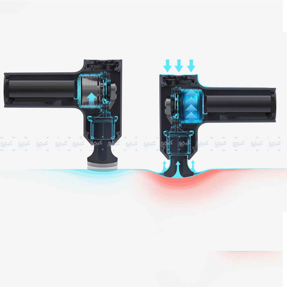مسدس مساج ميني شاومي 2600 مللي أمبير 5 فولت XMFG-M352 - أزرق داكن