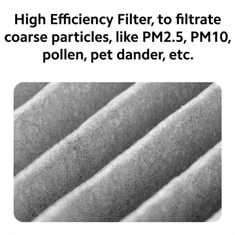 Xiaomi Smart Air Purifier 4 Pro Filter 