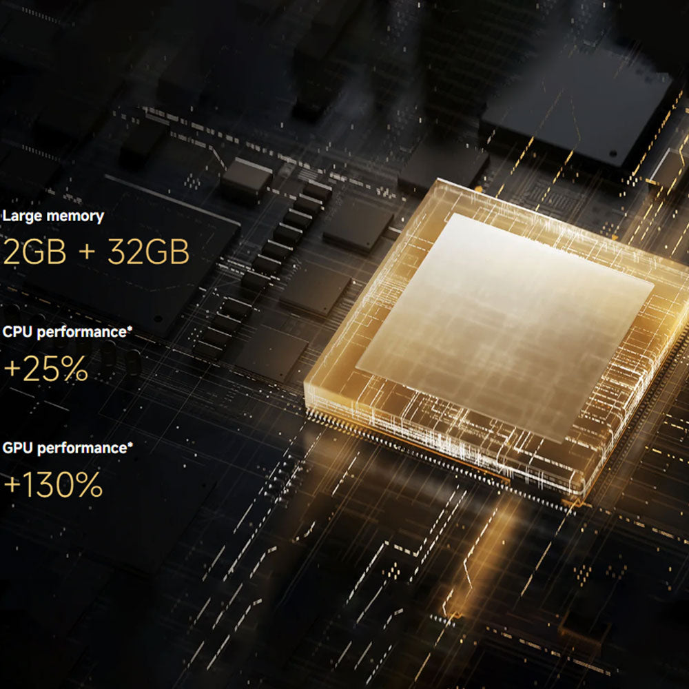 Xiaomi TV Box S 3rd Gen 4K UHD (2GB Ram - 32GB Storage Rom)