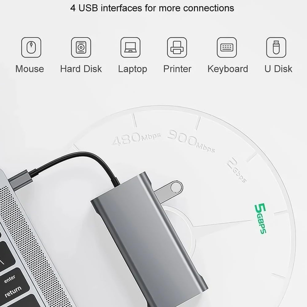 محول تايب سي 11 في 1 زيرو 3 بدقة 4K 