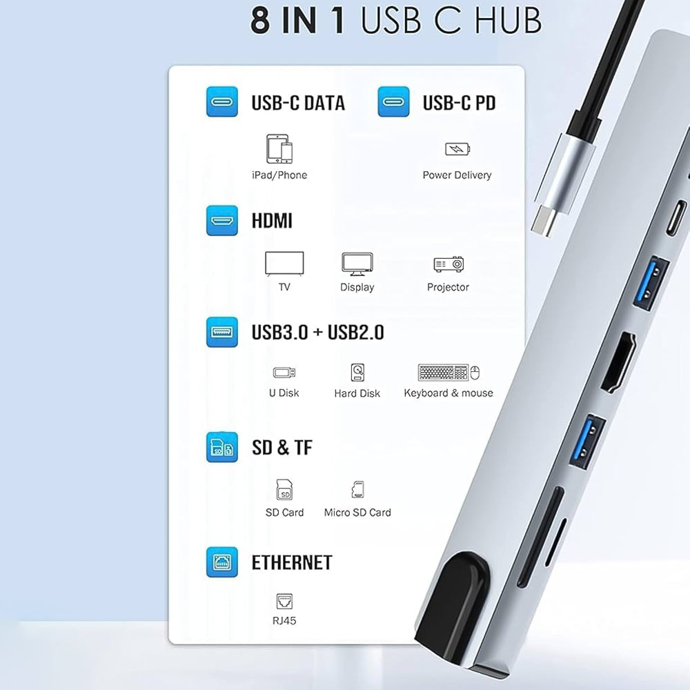 محول موزع تايب سي 8 في 1 زيرو - رمادي 