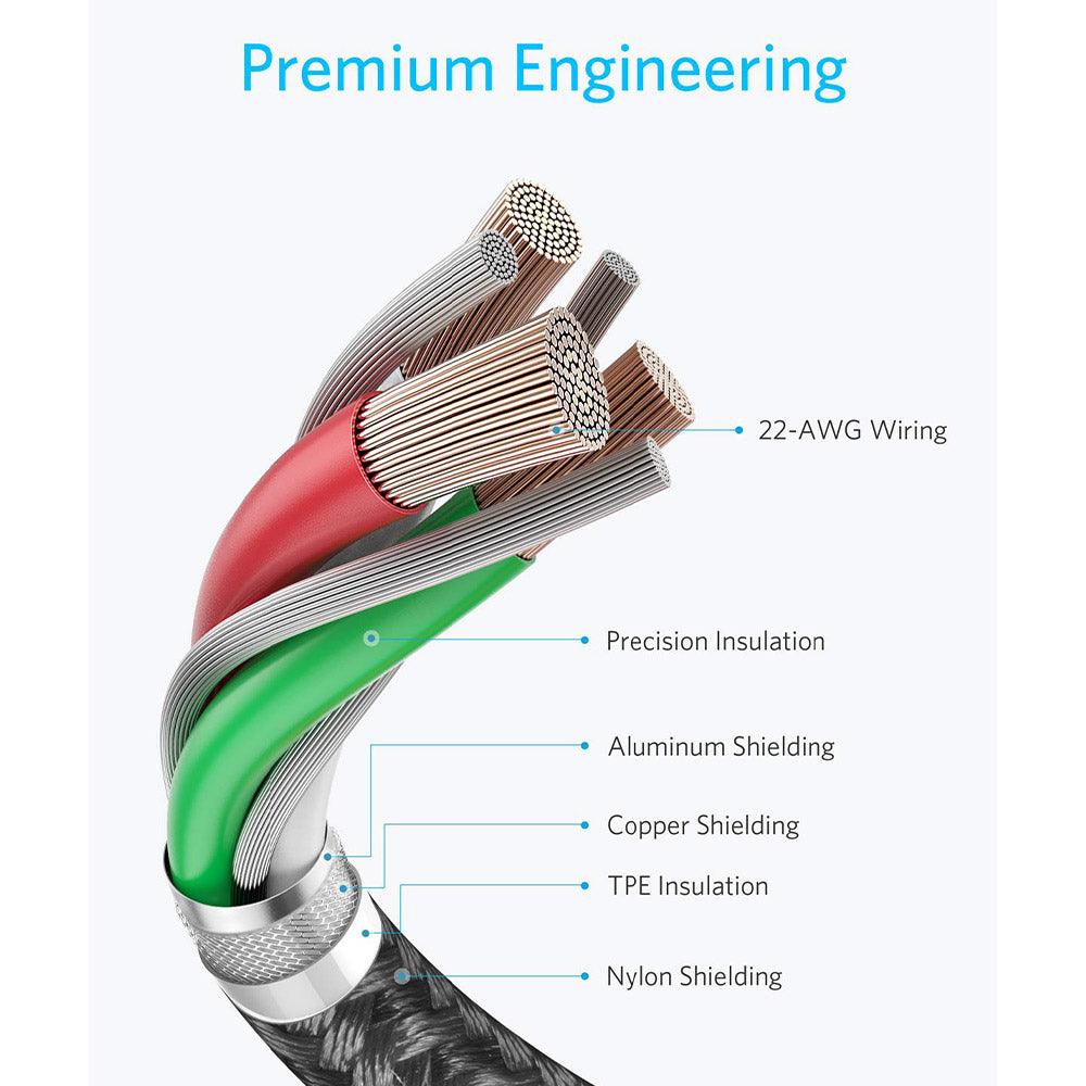 Anker A8752H11 Type-C To Type-C Cable 60W 