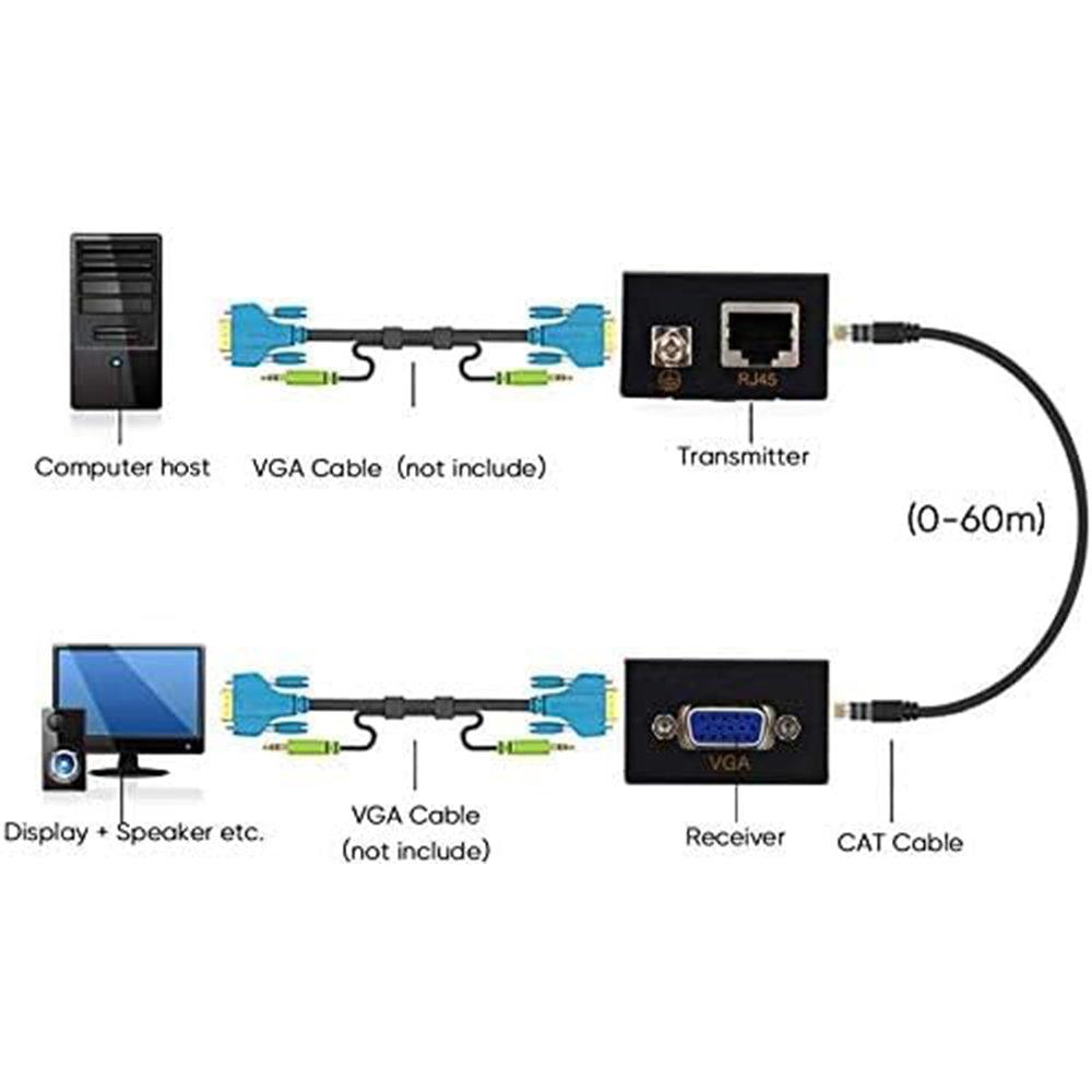 Aplus AB-61E VGA Extender 