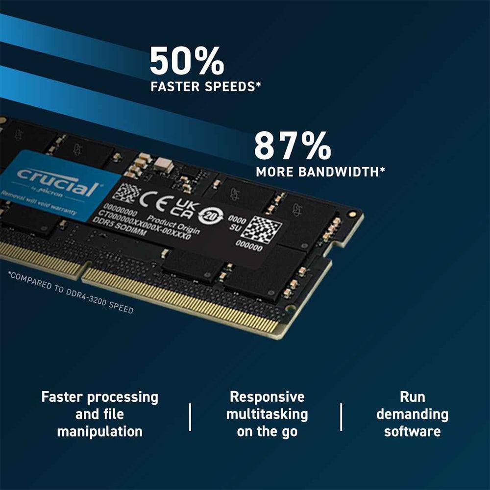 Crucial RAM For Laptop 32GB