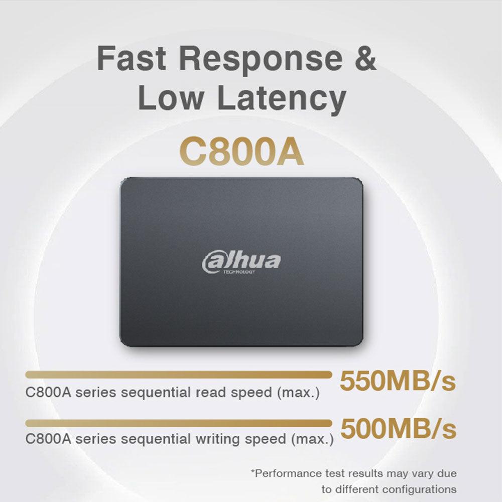 Dahua C800A 1TB Internal SSD