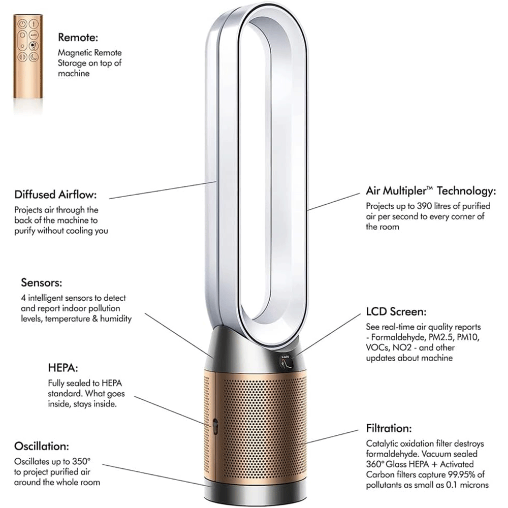 Dyson Air Purifier Cool Formaldehyde TP09