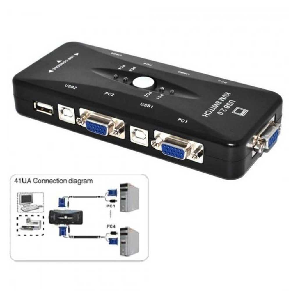 KVM-Switch-4-Port-KVM41UA-1