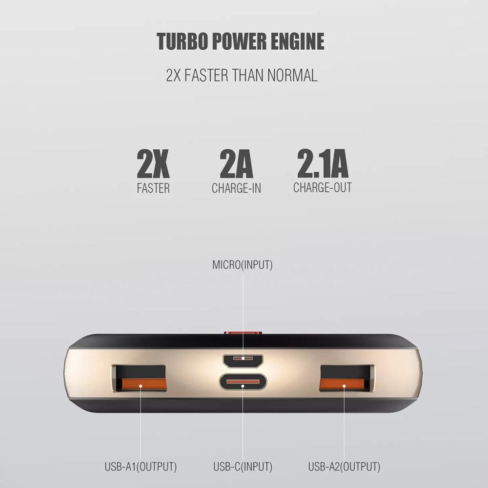 Ldnio PR1021 Power Bank 2x USB 
