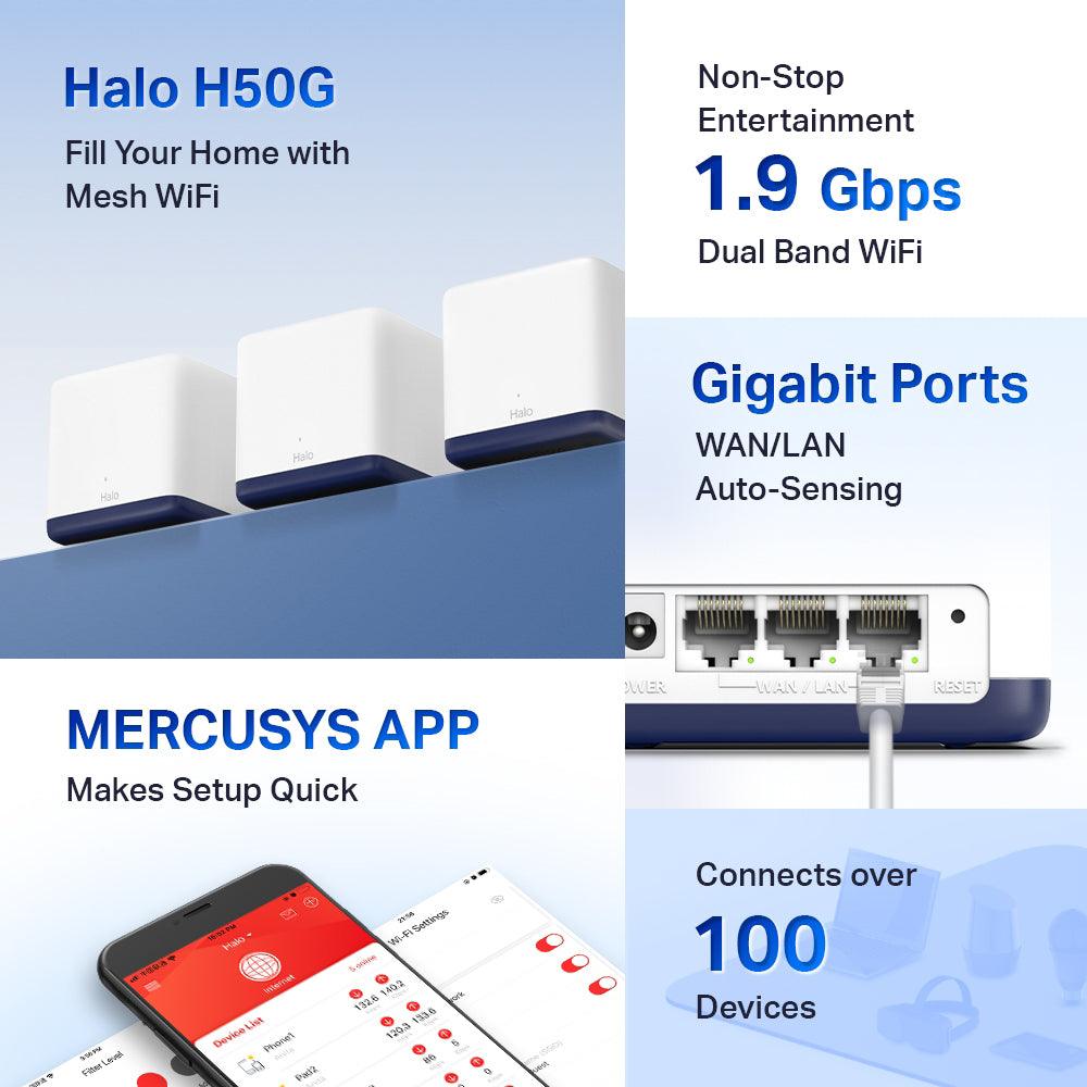 Home Wi-Fi System 1900Mbps