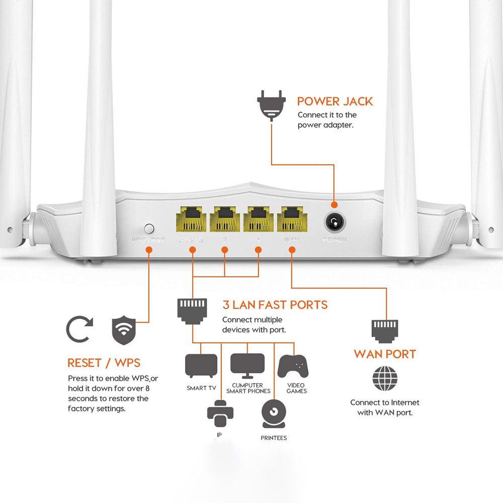 راوتر تيندا واي فاي 4 منافذ 4 انتينا