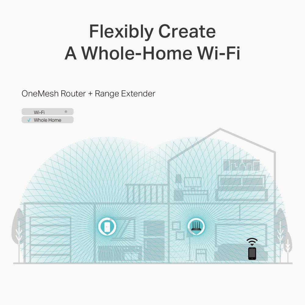 TP-Link Archer C6 AC1200 Access Point