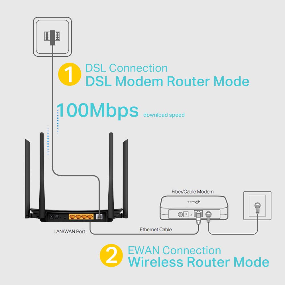 TP-Link Router 4 Antenna