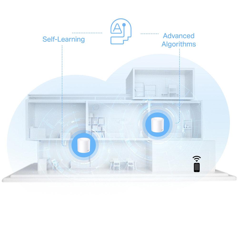 TP-Link Deco X10 AX1500 Whole Home Mesh Wi-Fi System 