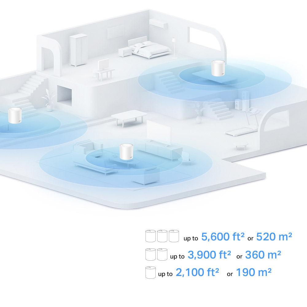 نظام شبكة Wi-Fi للمنزل بالكامل تي بي لينك قطعة واحدة 1500 ميجابايت في الثانية Deco 