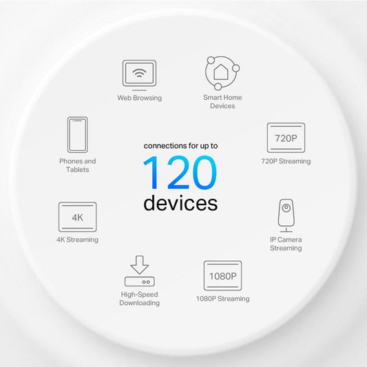 TP-Link Deco X10 AX1500 Whole Home Mesh Wi-Fi System 1500Mbps (2 Pack)