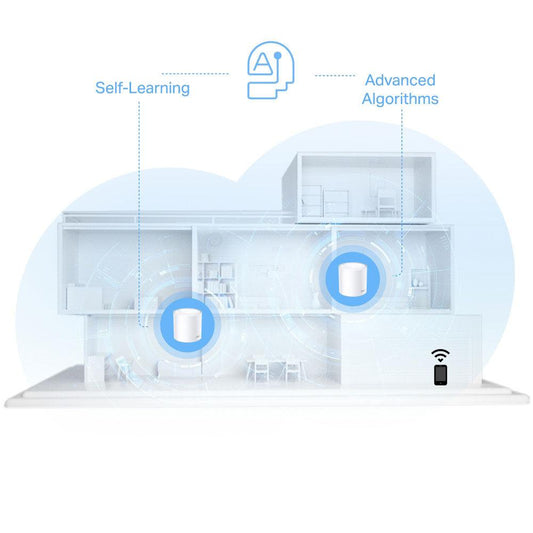 TP-Link Deco X10 AX1500 Whole Home Mesh Wi-Fi System 1500Mbps (3 Pack)